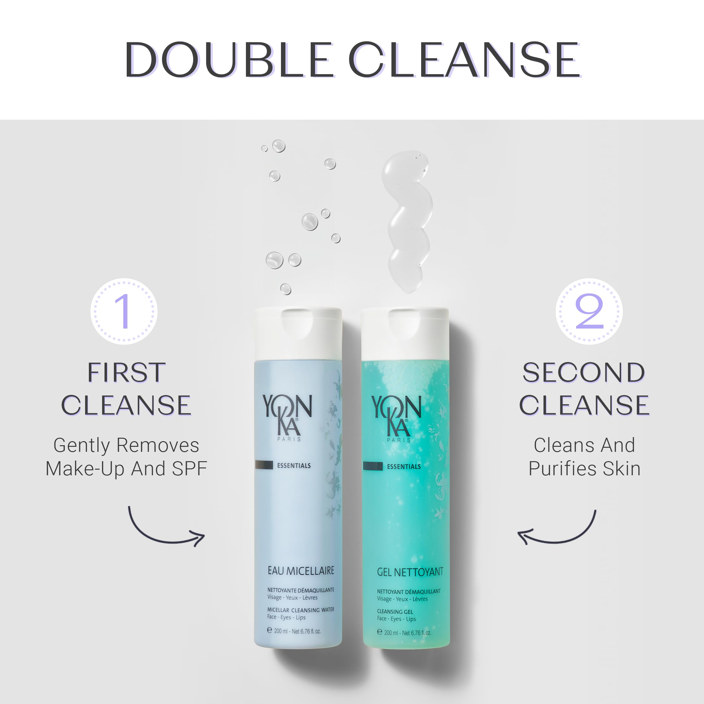 Eyes and lips removal with Yon-Ka Gel Cleanser as part of cleansing ritual.