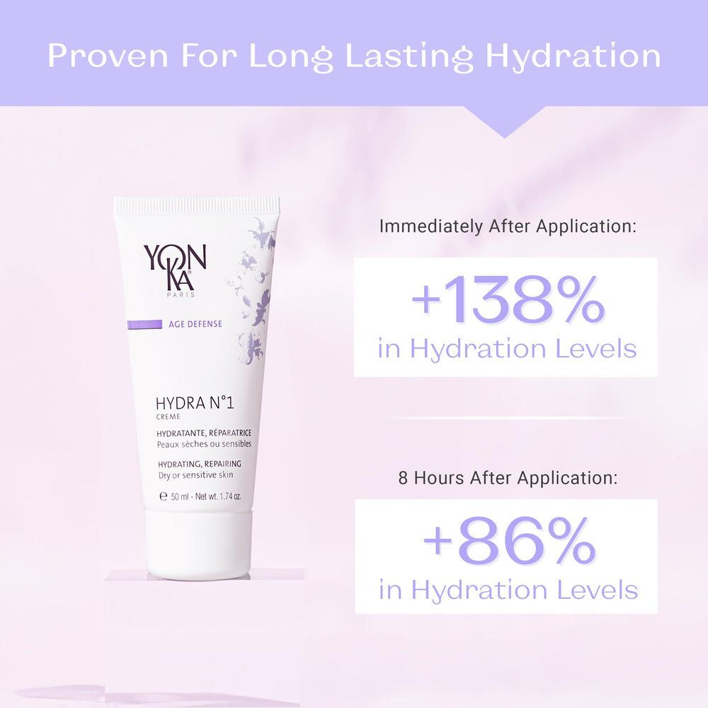 Yon-Ka Hydra No.1 Cream application shows quick absorption