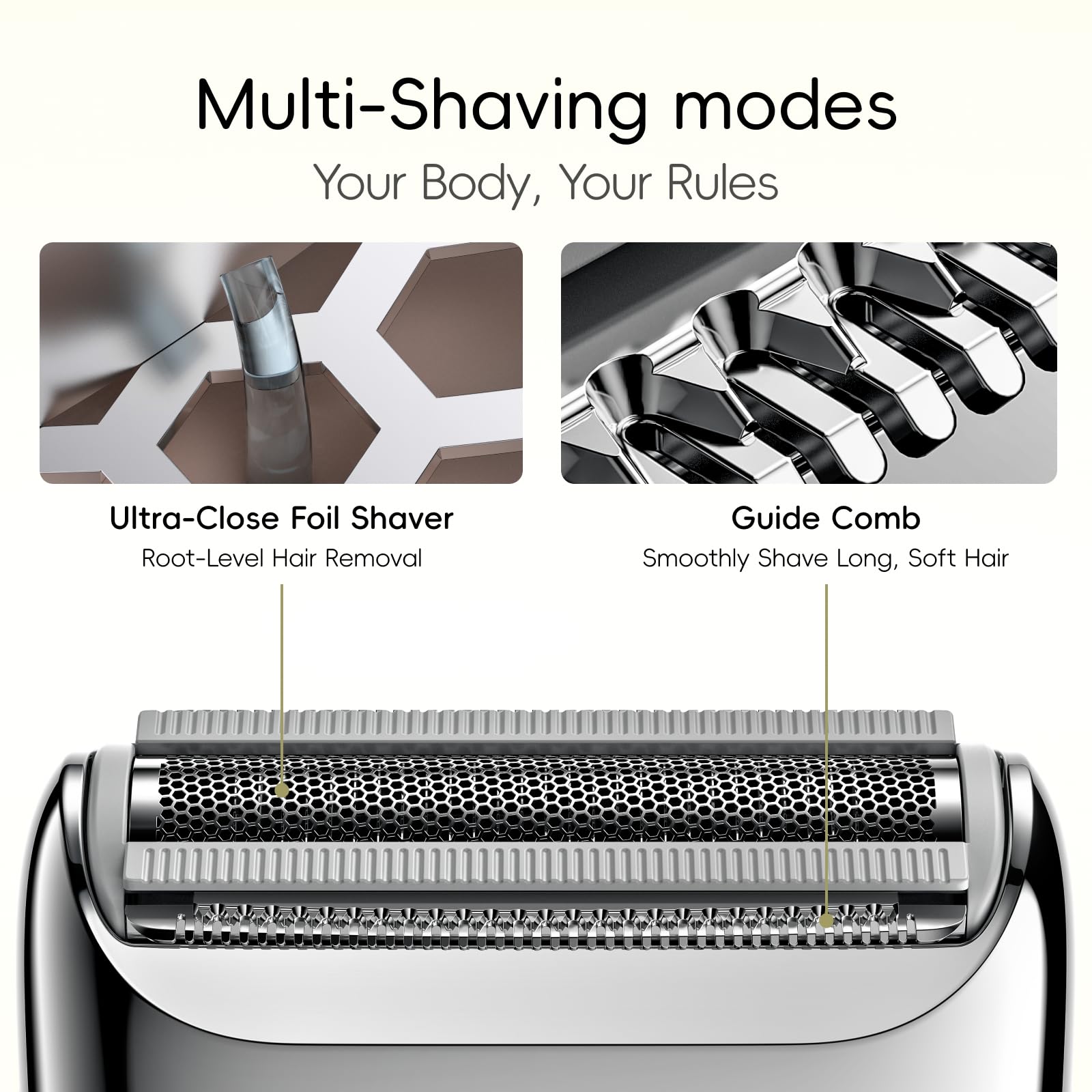 Yoose IPX7 waterproof design allows wet or dry use during showers.