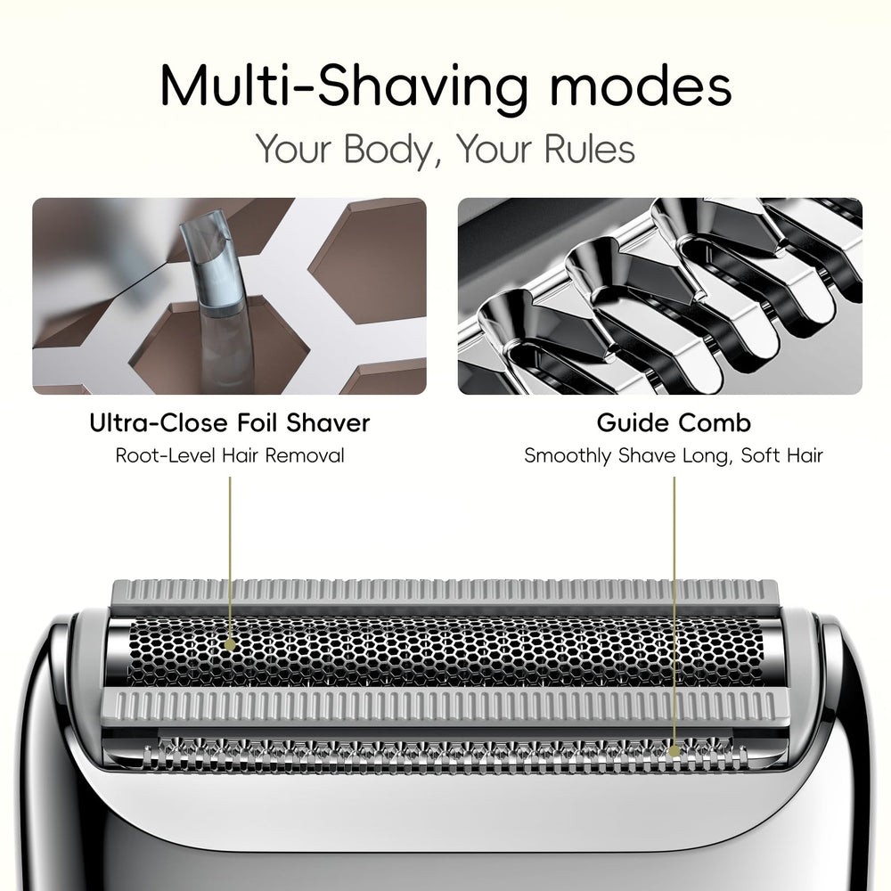 Yoose IPX7 waterproof design allows wet or dry use during showers.