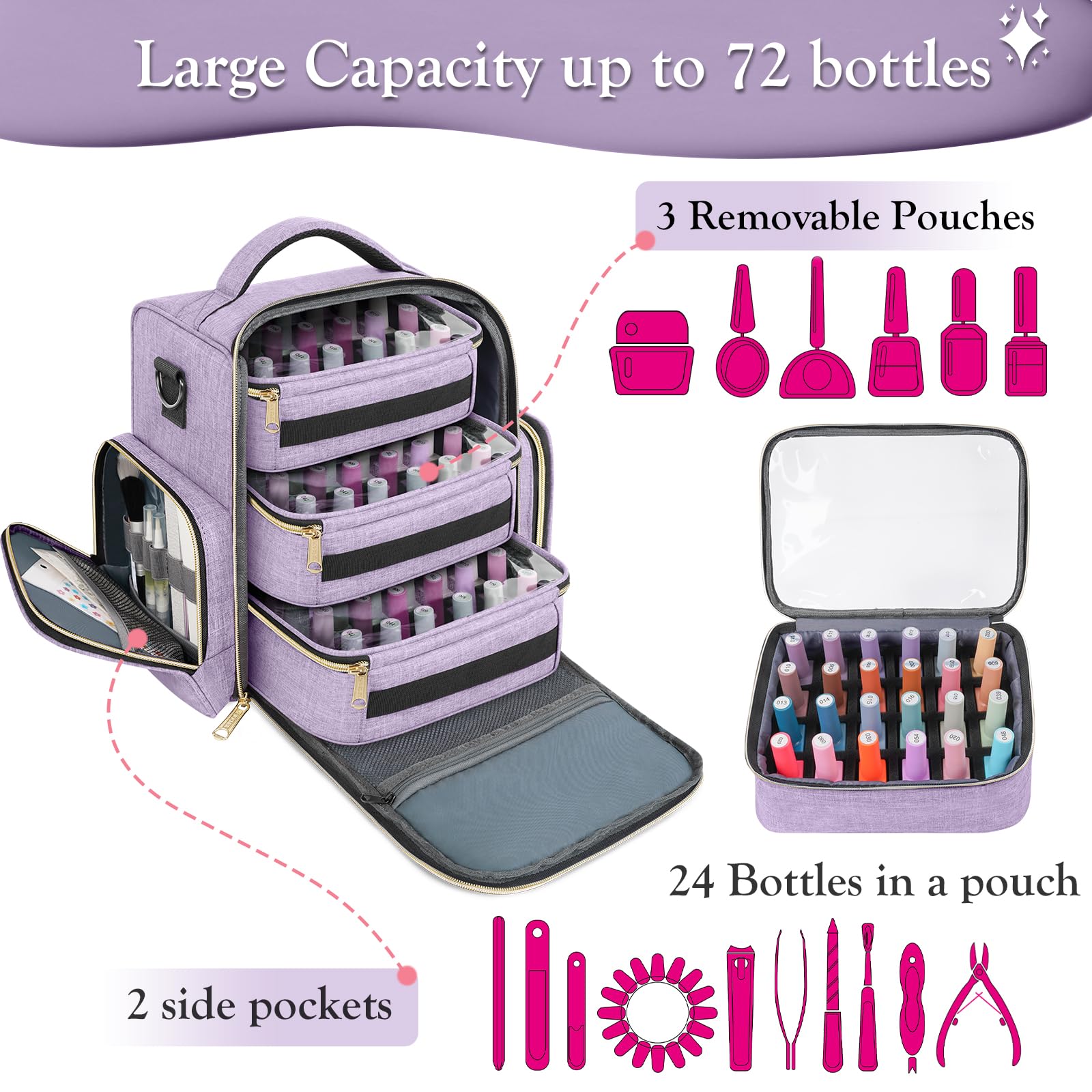 YOREPEK nail polish organizer side pockets for brushes and cuticle tools