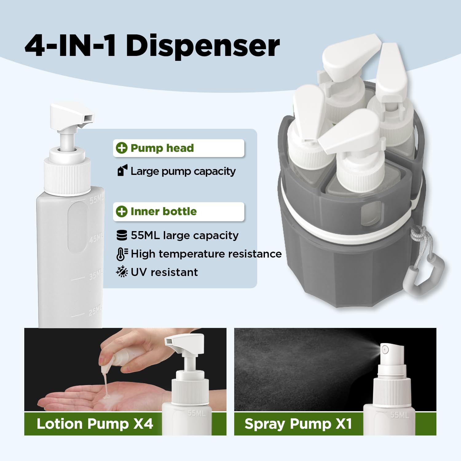 YOTIME anti-squeeze clip reduces accidental squeezes and spills.