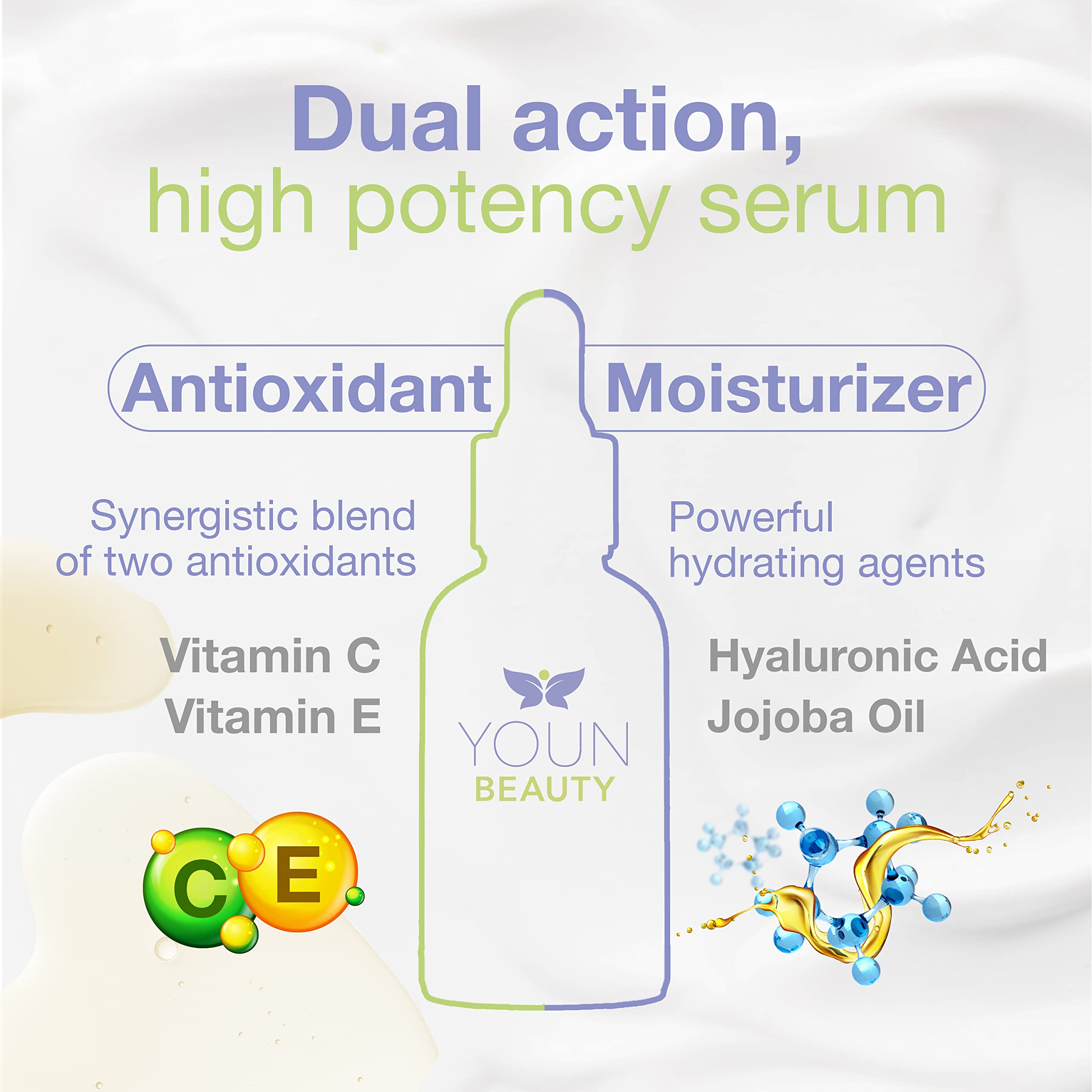 YOUN Beauty ferulic and vitamin E visuals highlight antioxidant-rich formula.