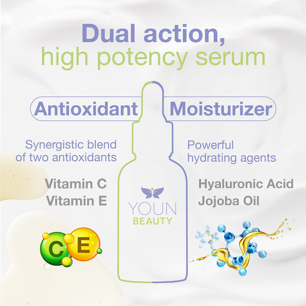 YOUN Beauty ferulic and vitamin E visuals highlight antioxidant-rich formula.