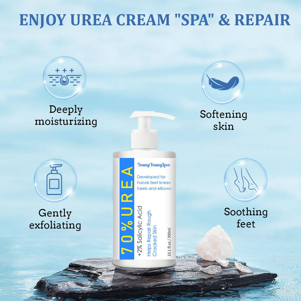 YOUNGYOUNGLOVE Foot care application visual showing callus softening