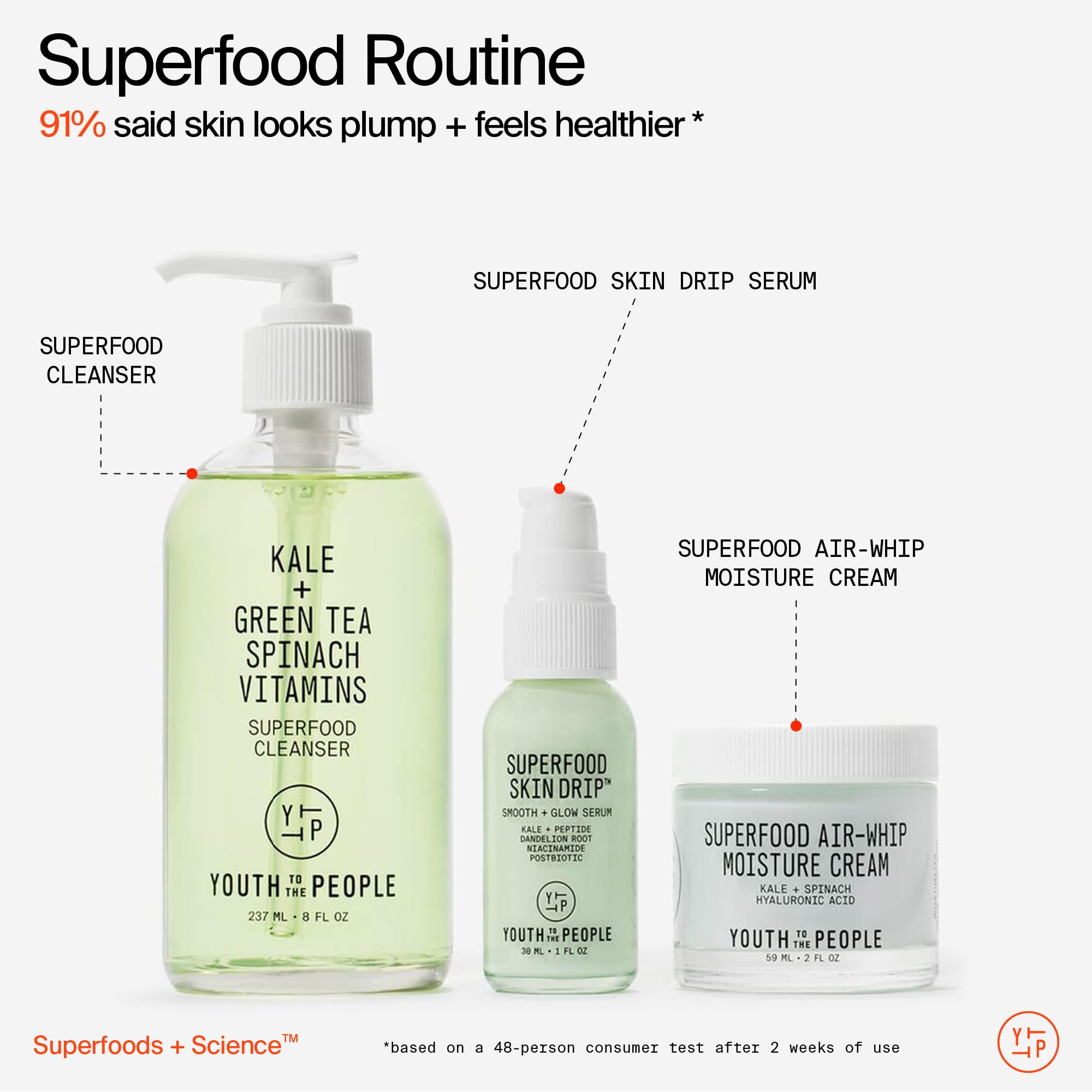 Youth To The People Skin Drip ceramides image reinforcing skin barrier.