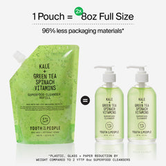 Youth To The People refill pouch highlighting sustainable packaging and extended use.