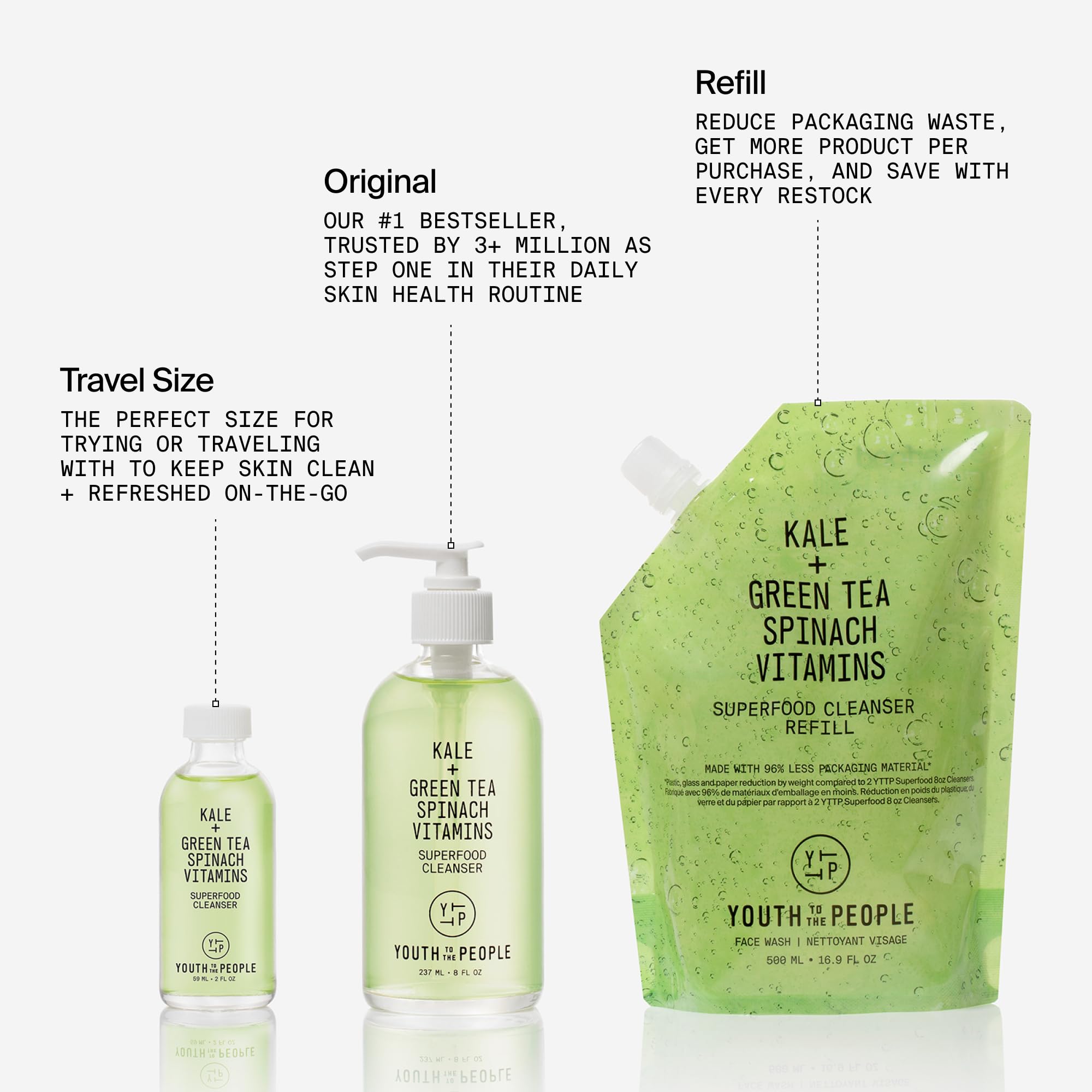 Youth To The People sustainable packaging with refillable glass and eco-friendly pouch.