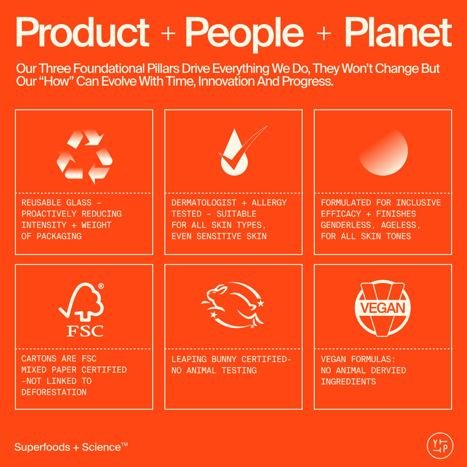 Youth To The People hand + body lotion on skin shows absorbed, non-greasy feel.