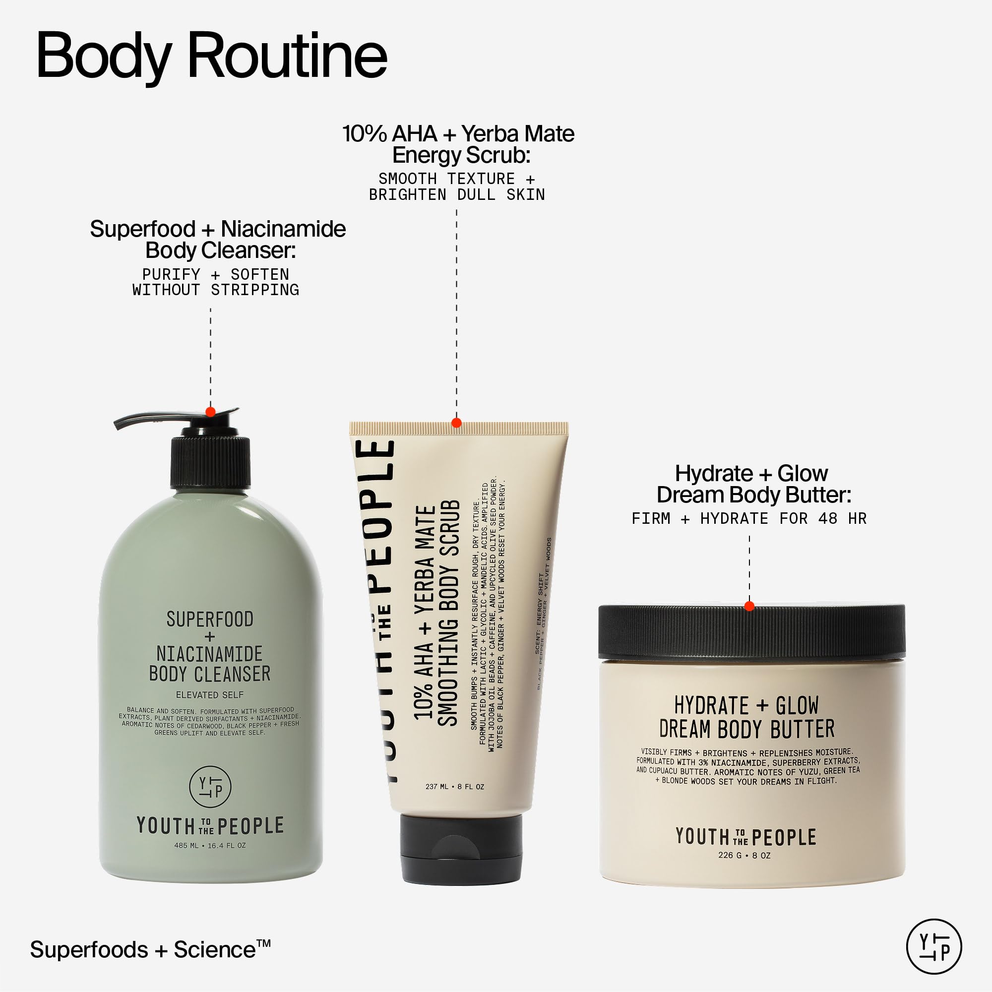Youth To The People sodium-pca-closeup hints at moisture balance after shower