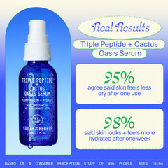 Serum shown improving dry skin glow and hydration effect.