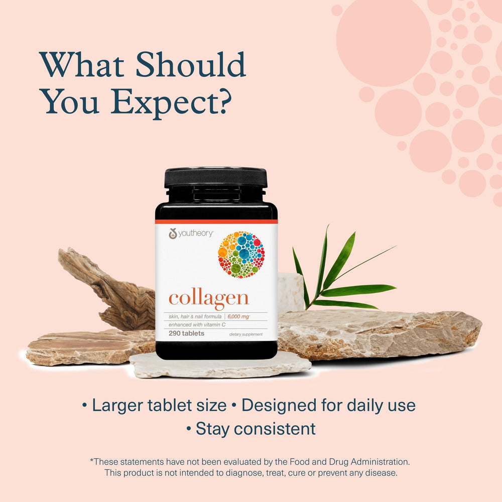 Youtheory bottle on kitchen counter next to breakfast suggesting routine use