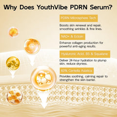 YouthVibe Hyaluronic plump glow image demonstrates instant hydration.
