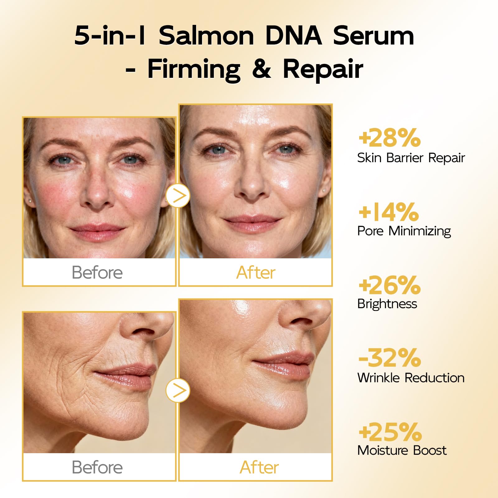 YouthVibe Niacinamide pore-smoothing close-up for balanced skin.