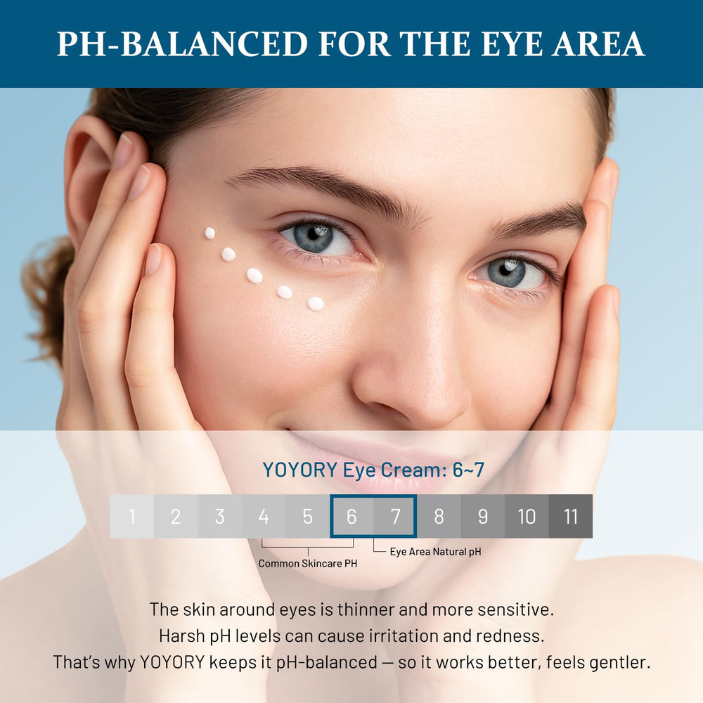 YOYORY retinol under eye cream application tip showing gentle tapping motion for absorption