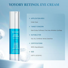 YOYORY retinol under eye cream packaging box on display signaling premium anti aging care