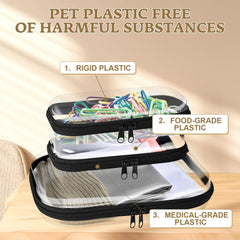 YQBRAO PET material case protecting contents from dust and spills.