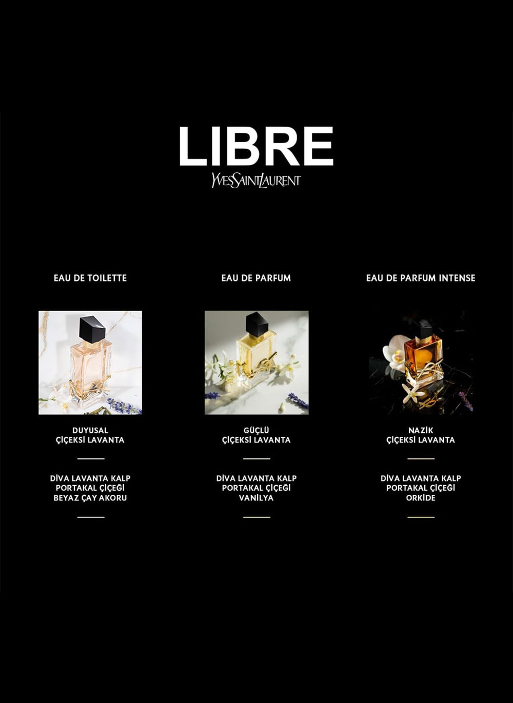 Yves Saint Laurent Libre bottle side label detail signals premium quality and vanilla-jasmine notes.