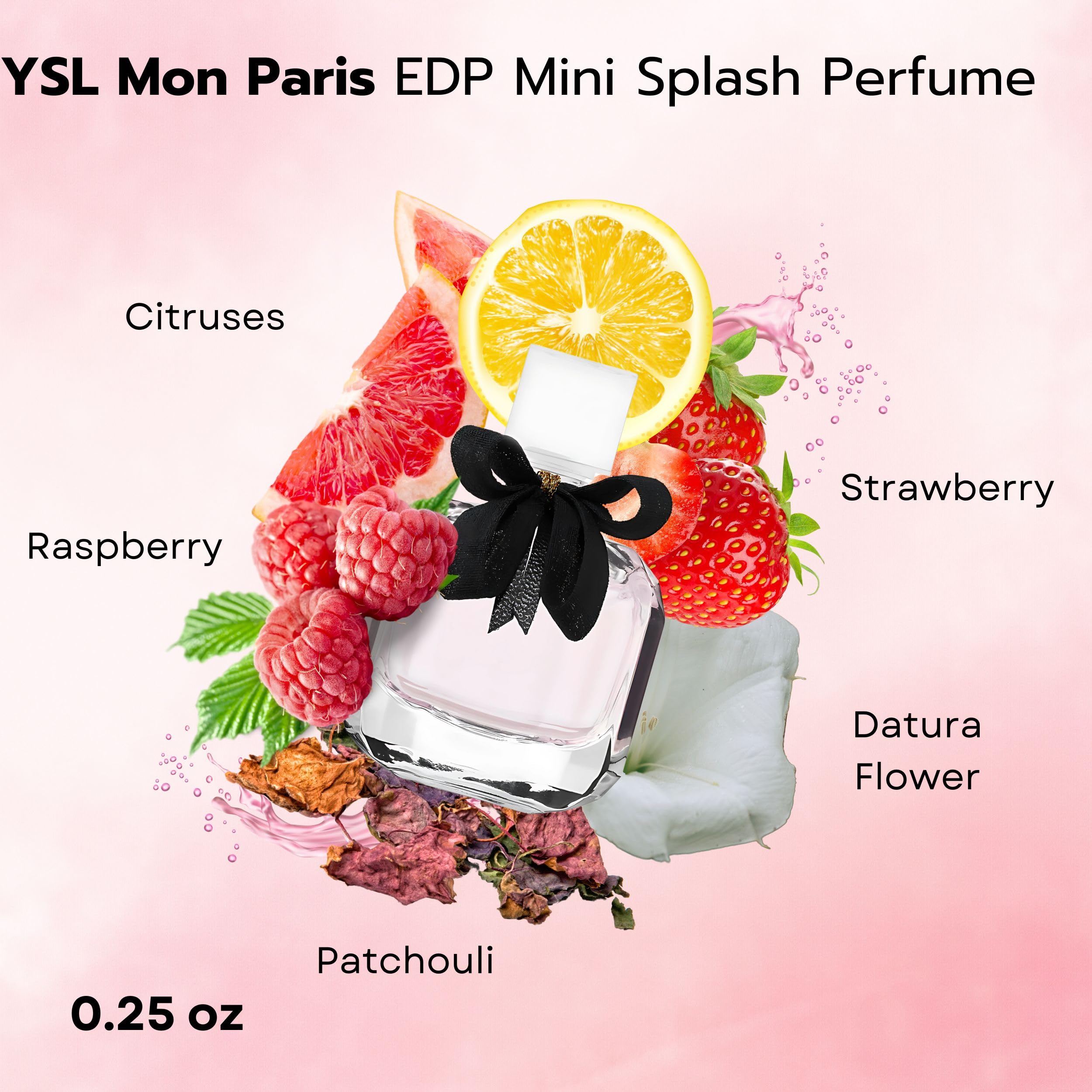YSL travel set displayed on shelf, showcasing four iconic scents.