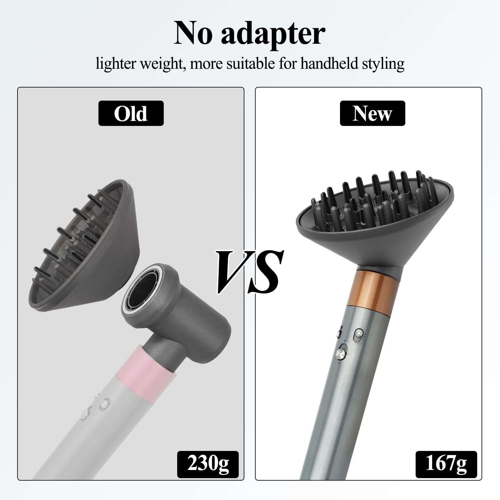 YTCHYYSK 6-inch diffuser nozzle overview for salon-like results