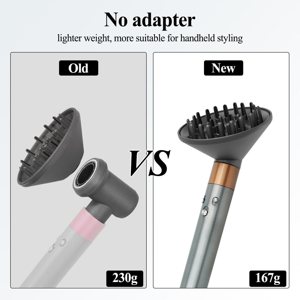 YTCHYYSK 6-inch diffuser nozzle overview for salon-like results