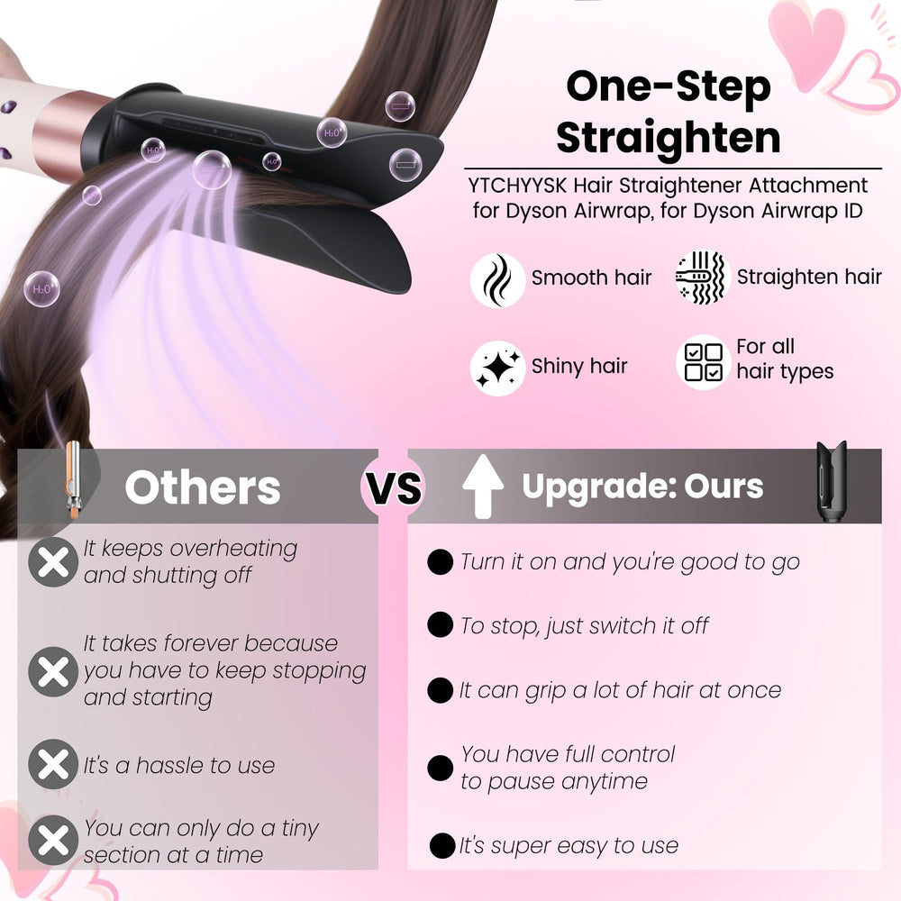 YTCHYYSK Wide straightening plates provide fast, even straightening