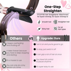 YTCHYYSK Wide straightening plates provide fast, even straightening