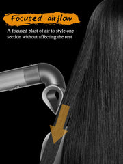 YTCHYYSK smoother finish concentrator helps achieve a polished look with solo use.