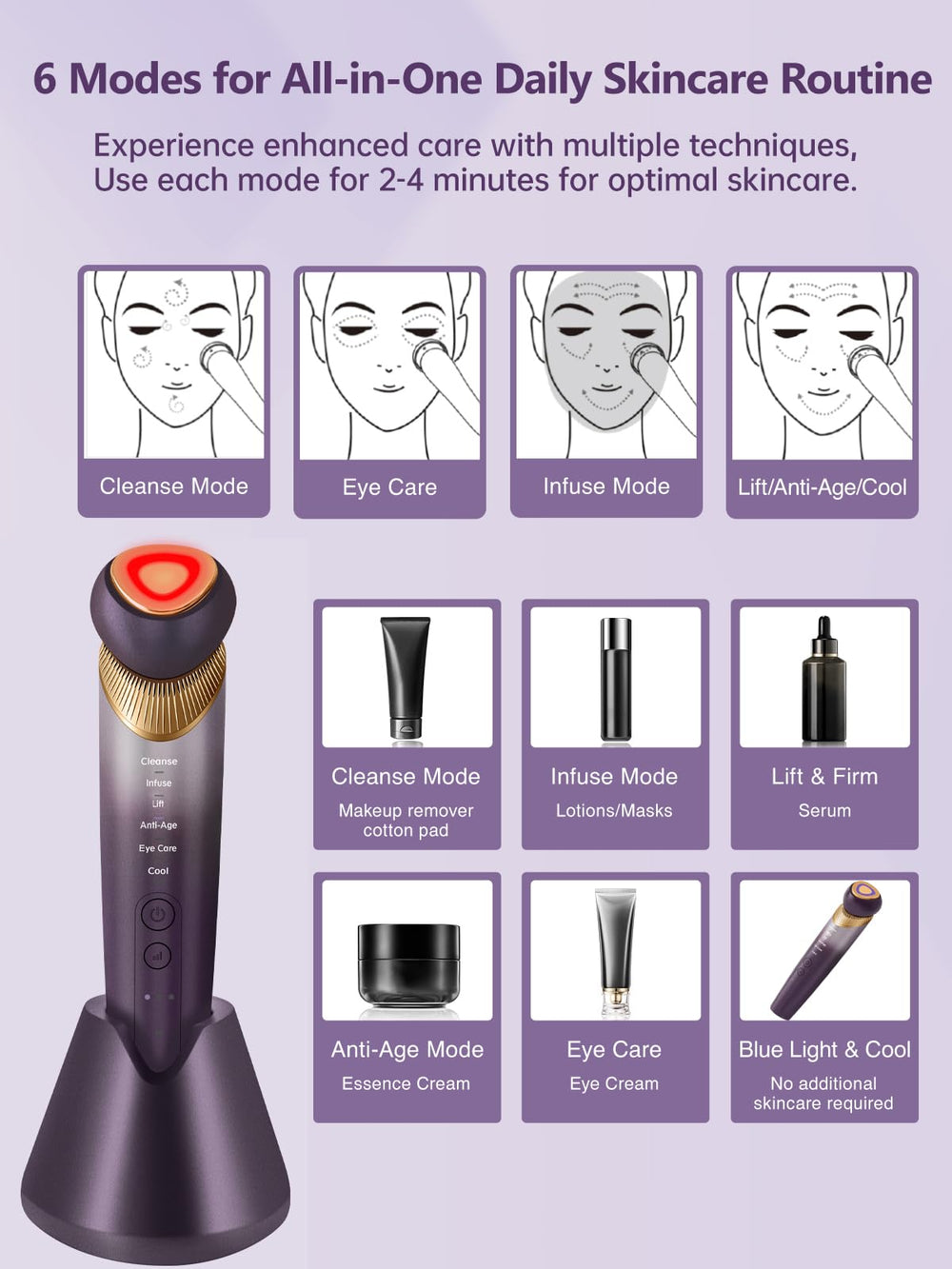 Yuonry gold-plated massage head applying microcurrent for gentle contouring.