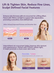 Yuonry device red and yellow LED modes illustrating anti-aging and brightening therapy.