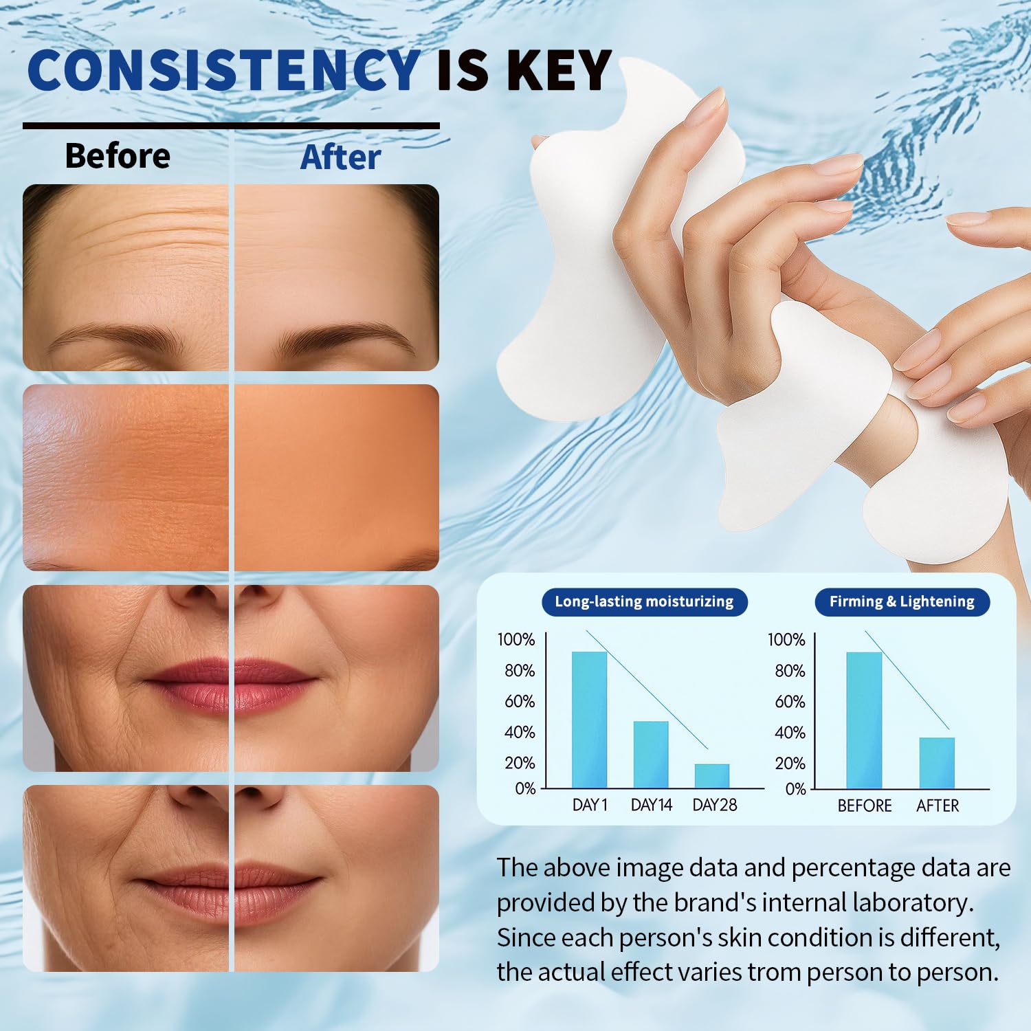 Yuosuit hyaluronic acid and collagen components visual highlight.
