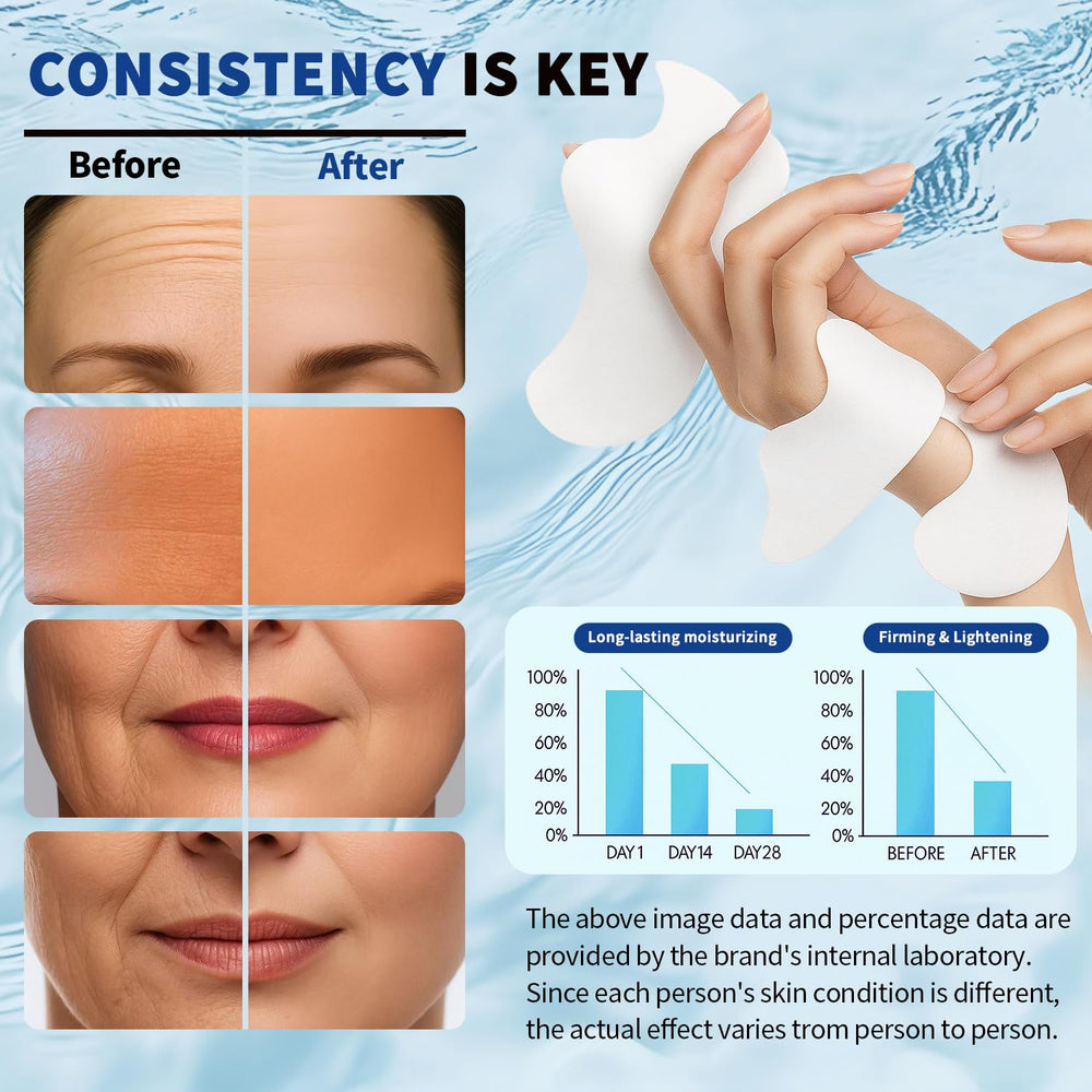 Yuosuit hyaluronic acid and collagen components visual highlight.
