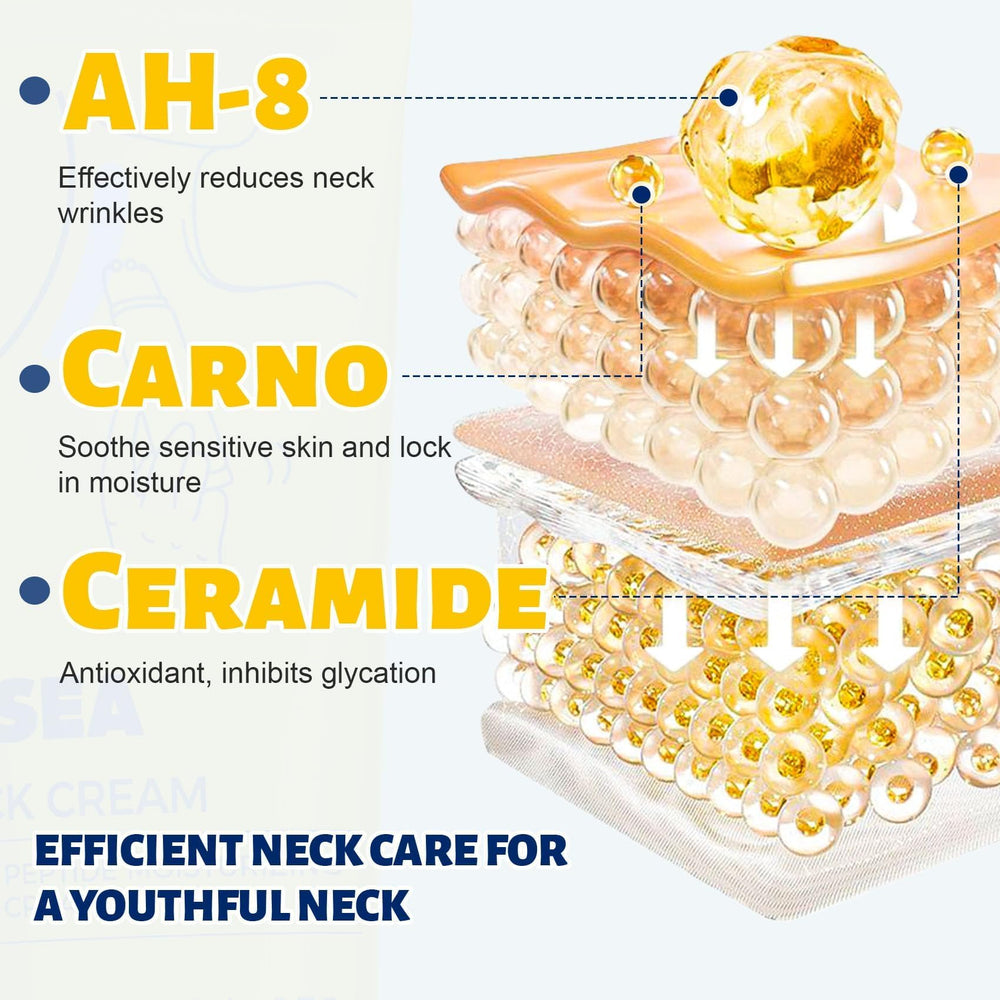 Z：SEA peptide and collagen neck care boosts elasticity and reduces laxity appearance.