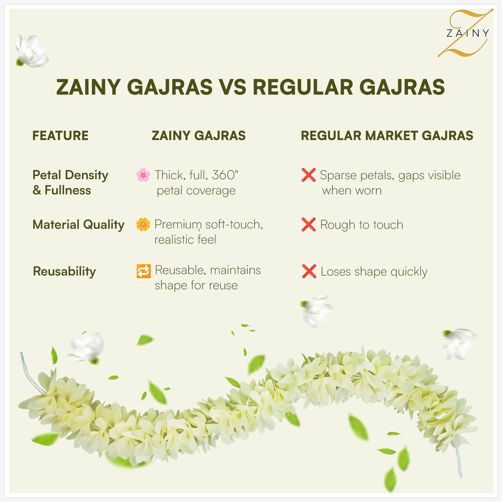 ZAINY gajra mogra blanca como pulsera decorativa para muñeca.