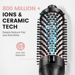 zavarea Thermal Brush Glow-Lock technology seals moisture for glossy finishes.