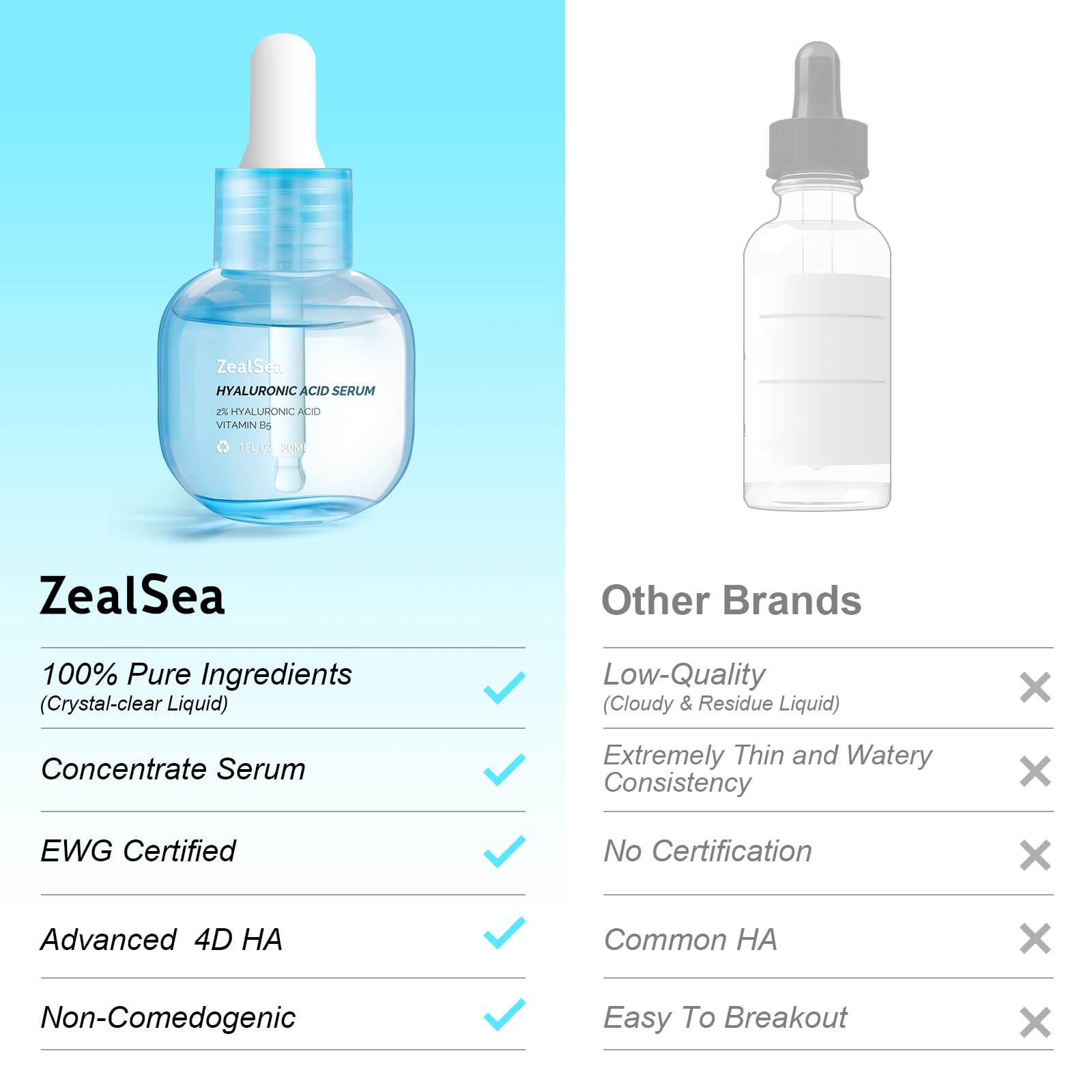ZealSea serum texture droplets showing lightweight, quick-drying hydration.