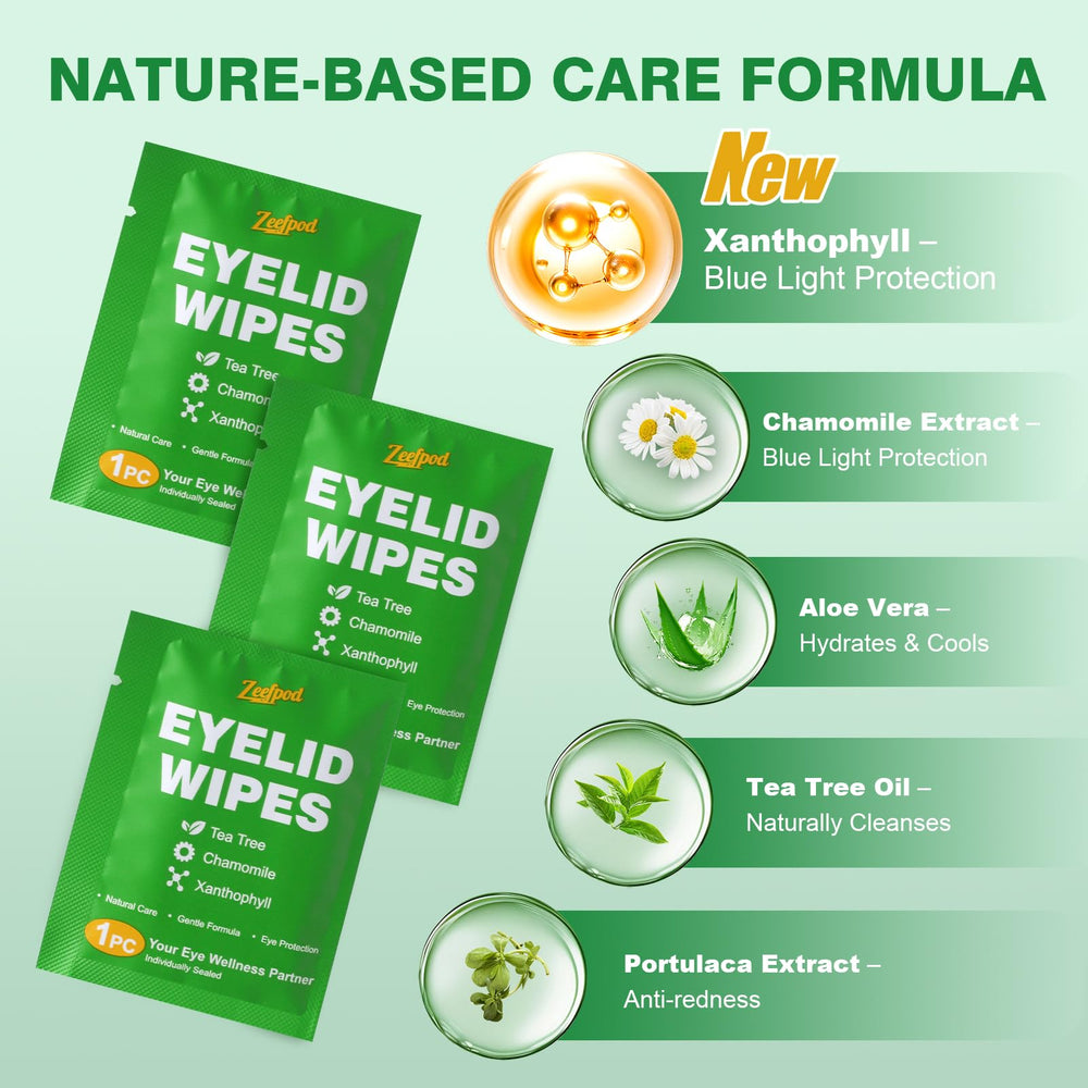 Zeefpod dual-sided textured wipes ready to clean and soothe lids