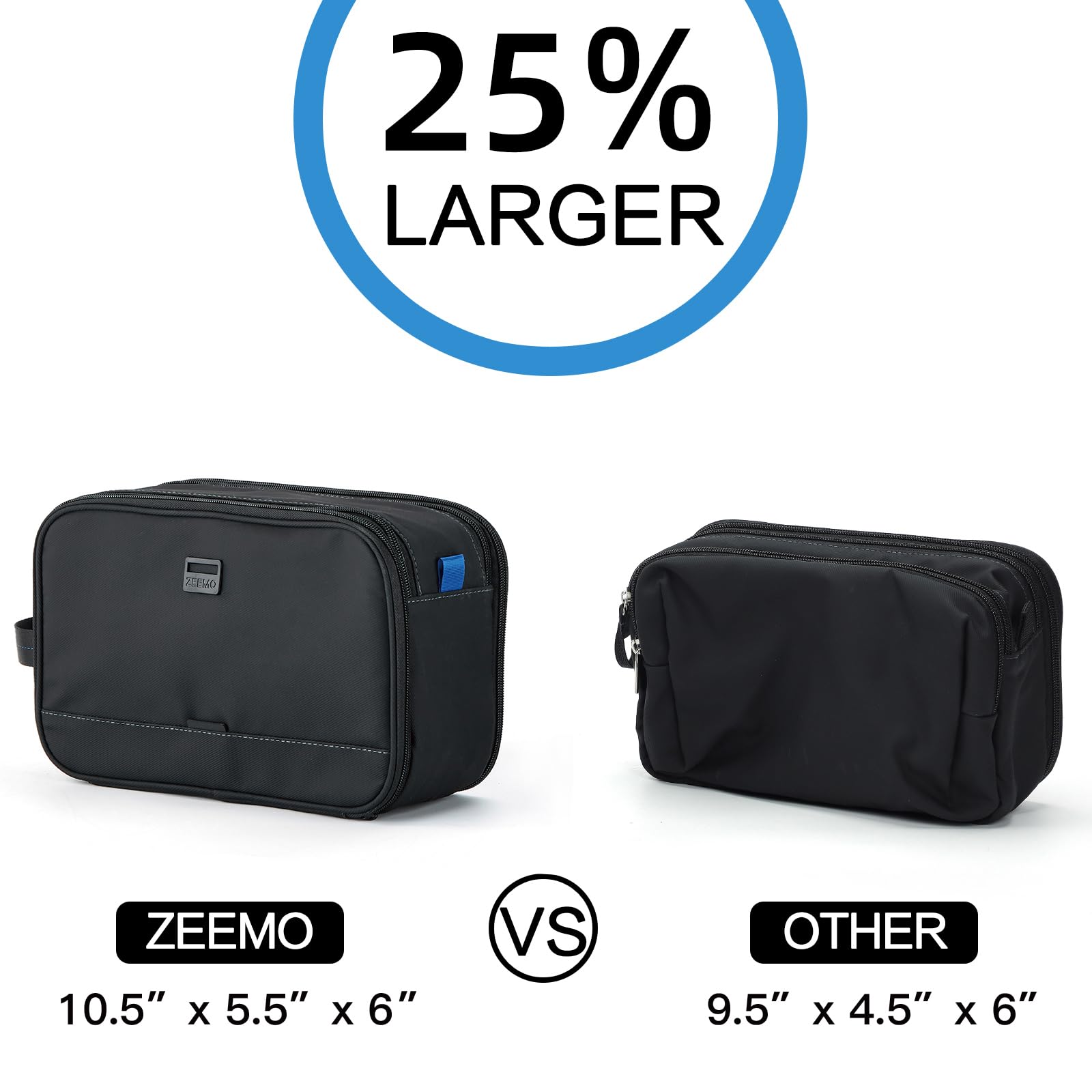 ZEEMO travel-ready dopp kit fits in backpack or suitcase for versatile journeys