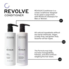 Zenagen Revolve conditioner texture swirl illustrates creamy blend for detangling.