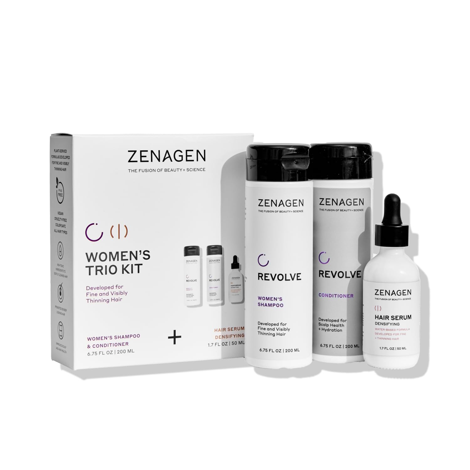 Zenagen Revolve shampoo bottle demonstrates cleansing for fine hair and a fuller look