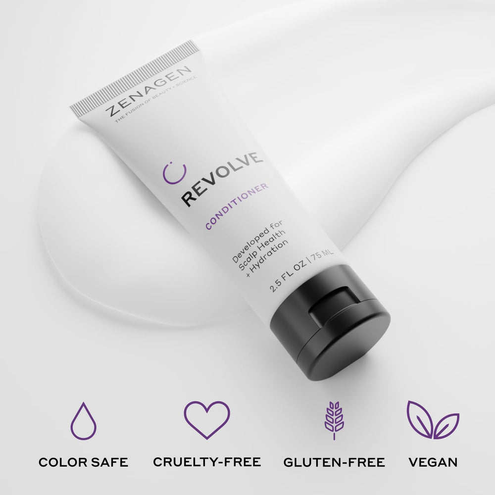 Zenagen Revolve kit labeled TSA-friendly for carry-on use.