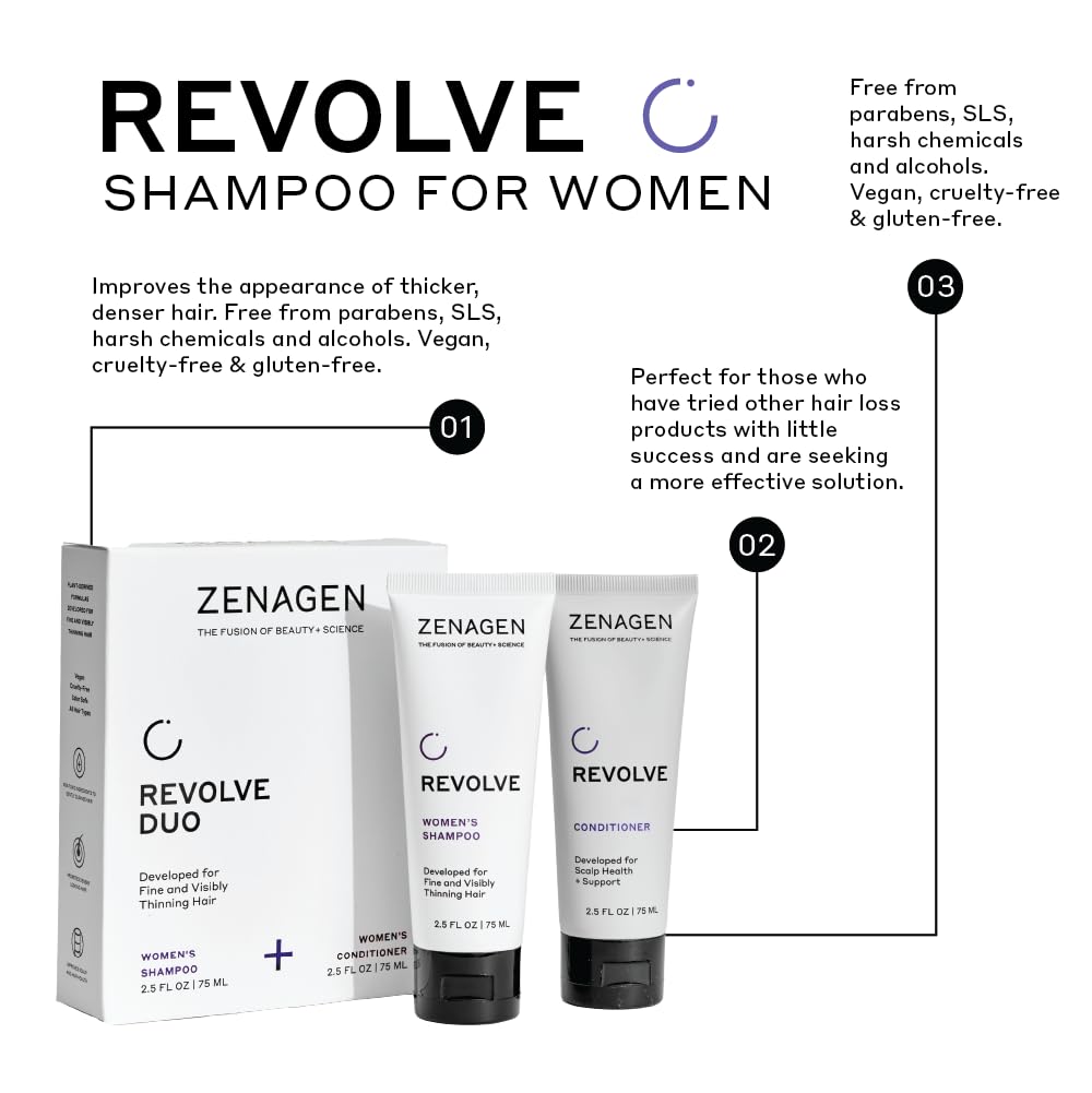 Zenagen Revolve pump stream enables convenient, mess-free application.