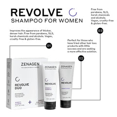 Zenagen Revolve pump stream enables convenient, mess-free application.