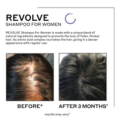 Zenagen Revolve shampoo lather demonstrates cleansing that supports hair vitality and shine.