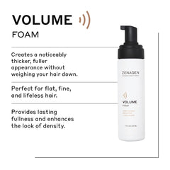 Zenagen Volume Foam dispense pump enables easy, precise application for even coverage.