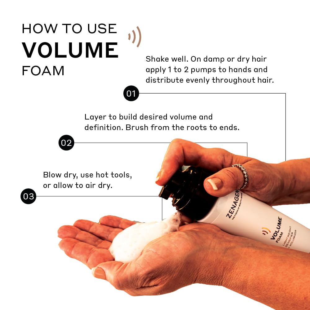 Zenagen Volume Foam lifts roots for fuller look and radiant shine.