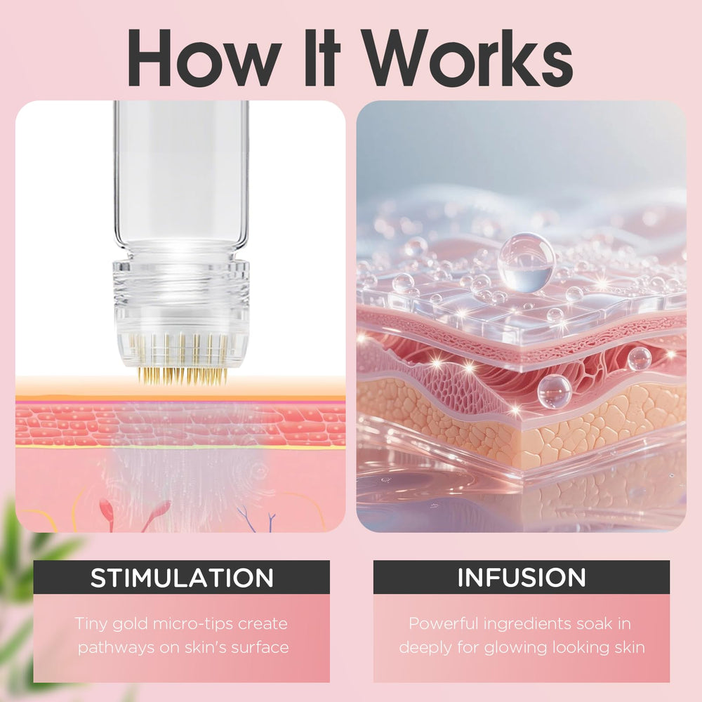 ZENGYUPING Micro-Infusion System close-up of smooth skin texture