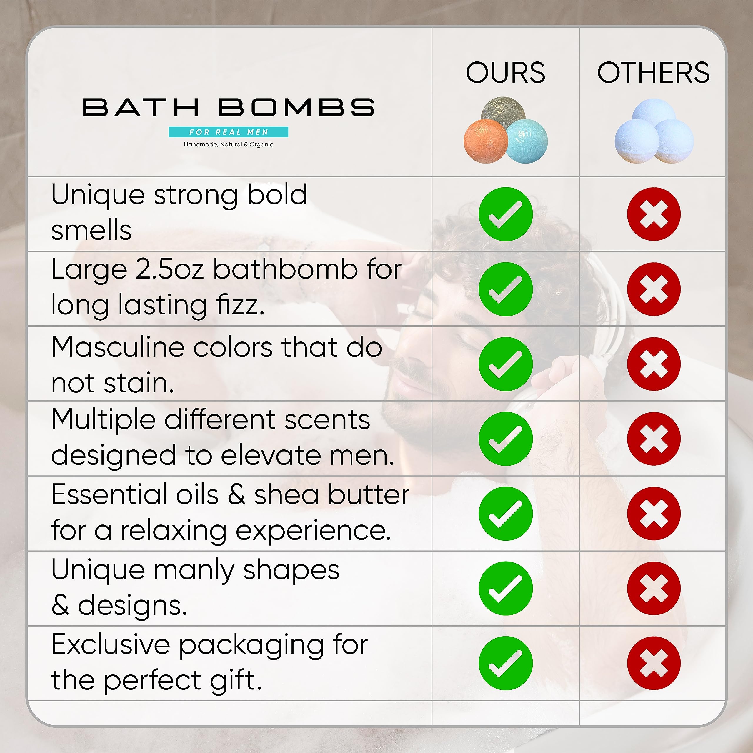 ZenseMe eucalyptus bath bomb for a refreshing, breath-easy soak
