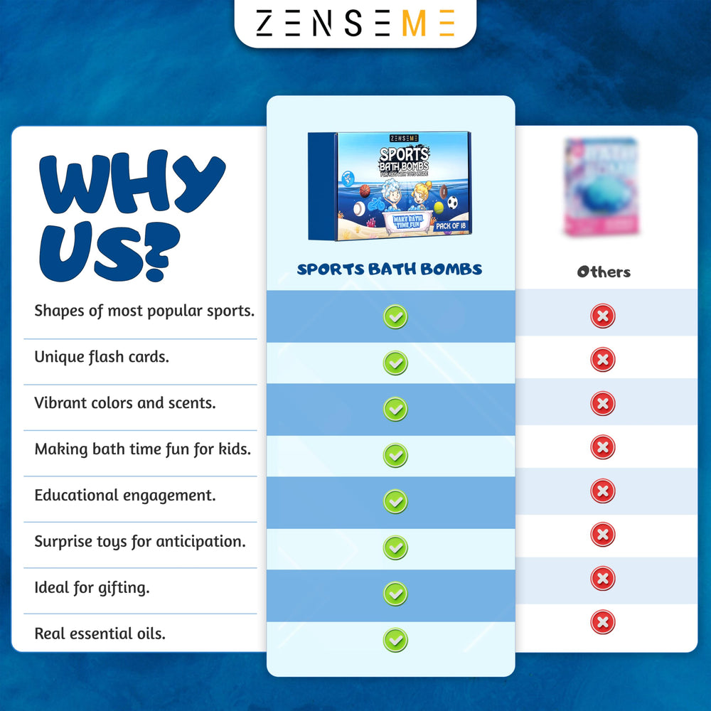 ZenseMe organic handmade bath bombs with essential oils offer gentle aroma