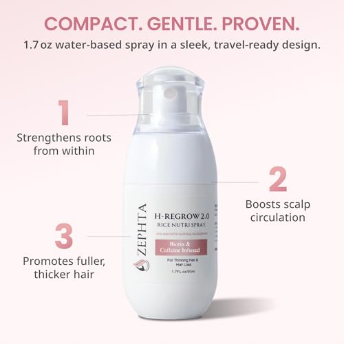 Zephta H-Regrow ingredients bottle-label close-up reinforces rice water and biotin.